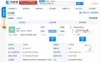 唐文斌卸任青島曠視科技法人，劉建接任，聚焦計(jì)算機(jī)軟硬件技術(shù)開發(fā)